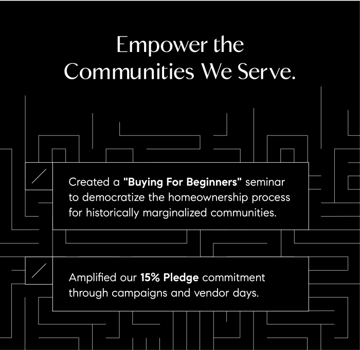Graphic to empower the communities we serve. 