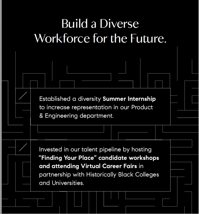 Graphic for Building a Diverse Workforce. 